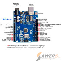 Arduino Uno R3 CH340 SMD(NO INCLUYE CABLE) Arduino Uno R3 CH340 SMD(NO INCLUYE CABLE)