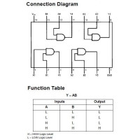 74LS08 Dip-14 TTL Compuerta Logica AND
