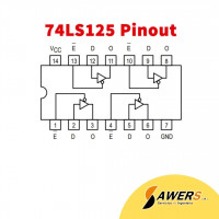 74LS125 Buffer Triestado 4CH DIP