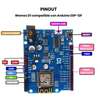 Wemos D1 ESP-12F compatible Arduino