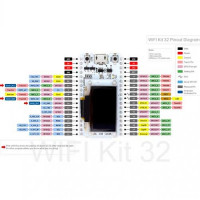 Heltec WiFi Kit 32 ESP32 Oled Heltec WiFi Kit 32 ESP32 Oled