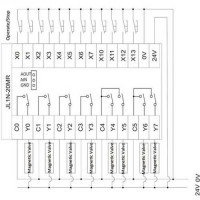 Controlador PLC FX1N-20MR 20CH I/O Relay