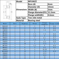 MF106ZZ 6x10x3mm rodamiento con brida