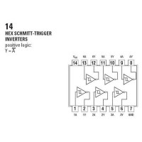 74LS14 Inversor Schmitt Trigger 74LS14 Inversor Schmitt Trigger