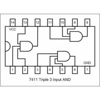 74LS11 Compuerta logica AND de 3 entradas