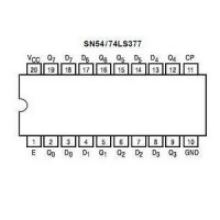 74LS377 TTL Flip Flop Tipo D con 8 Entradas