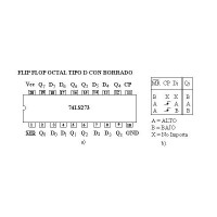 74LS273 TTL Ocho Flip Flop Tipo D 74LS273 TTL Ocho Flip Flop Tipo D