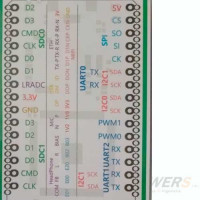 Lichee PI Zero 1.2GHz Cortex-A7 512Mbit