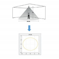 Sensor Radar de movimiento 24Ghz de presicion Sensor Radar de movimiento 24Ghz de presicion