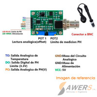 PH-4502C Interface para Sensor de PH en líquidos PH-4502C Interface para Sensor de PH en líquidos