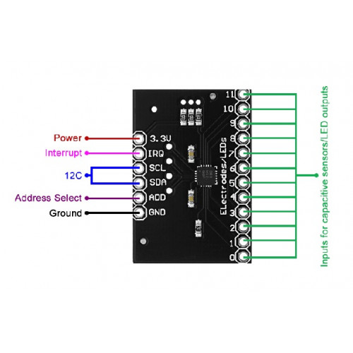 MPR121 Breakout V12 Módulo Controlador de Sensor táctil Capacitivo